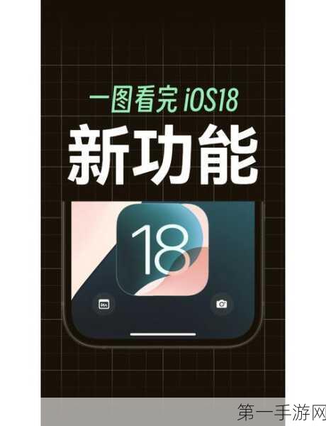 iOS18新功能揭秘，iP15Pro独享第三方App空间视频录制🎥