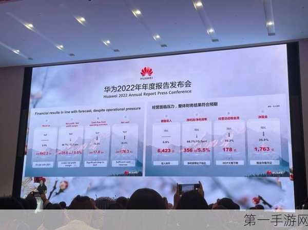 华为研发实力惊人！2022年豪掷1615亿研发费，全球排名跃升至第五🚀