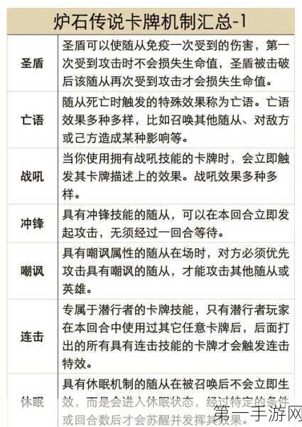 炉石传说新卡塑沼者深度解析，沼泽之力，掌控战场🔥