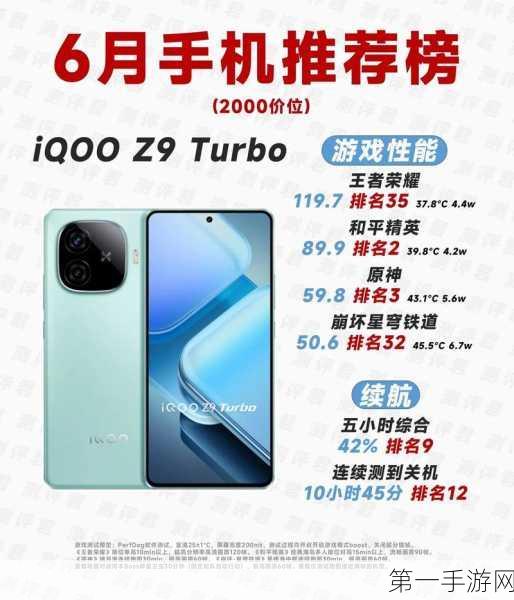 iQOO Z9 Turbo+卫星通讯能力揭秘🚀