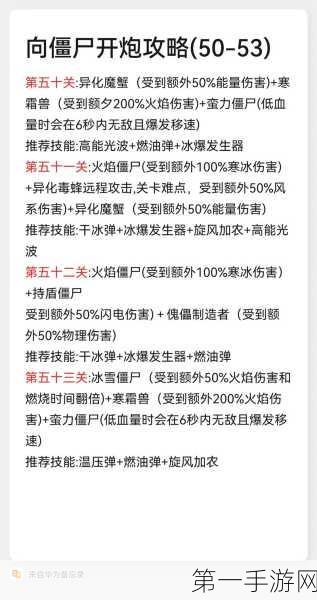 揭秘向僵尸开炮折纸光阴的独特魅力