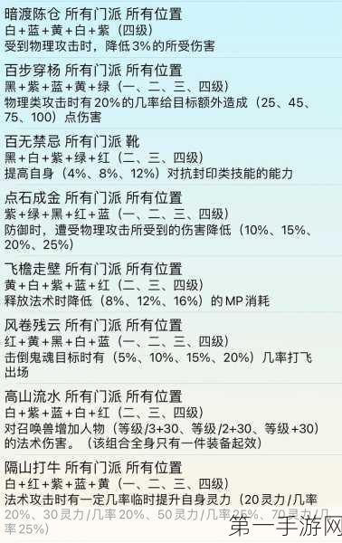 梦幻西游手游新副本双叉岭全攻略，通关秘籍大公开！🎉