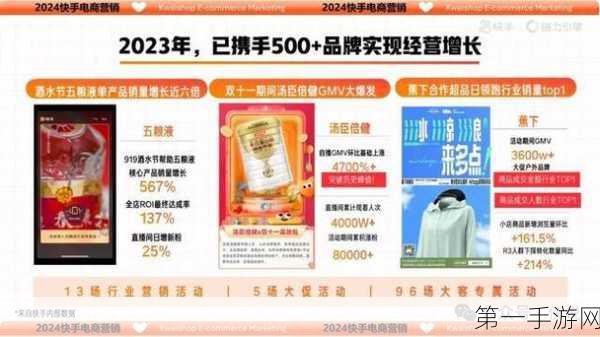 快手电商818上新季圆满落幕，消电家居以旧换新GMV飙升104%🚀