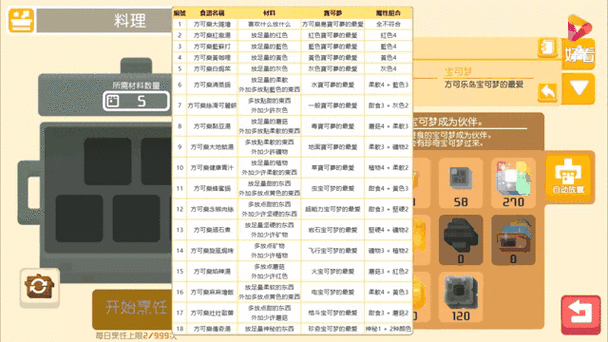 宝可梦探险寻宝，波波食谱全攻略🔍