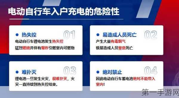 电动车新星Canoo宣告破产，行业格局再生变🚗💥