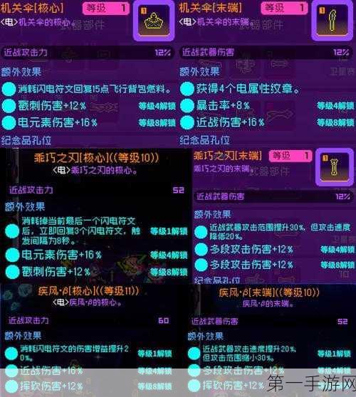 掌握霓虹深渊无限兑换码的正确打开方式