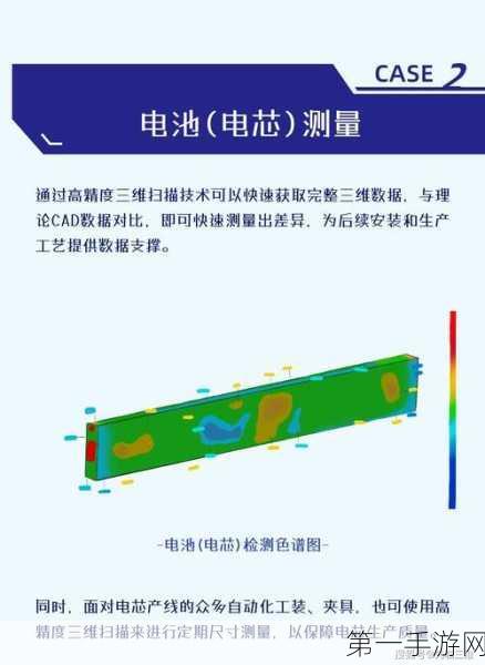 揭秘EV/HEV电池管理电流测量技术🔋