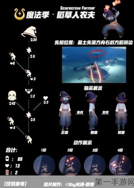 光遇魔法季公主头先祖全揭秘🔍