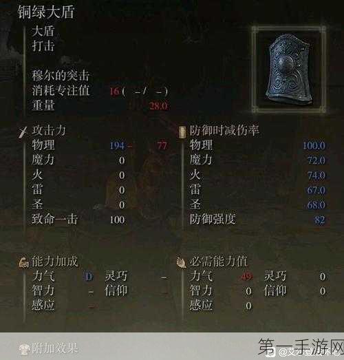 艾尔登法环DLC 珍稀防具大搜罗，属性与效果全解析