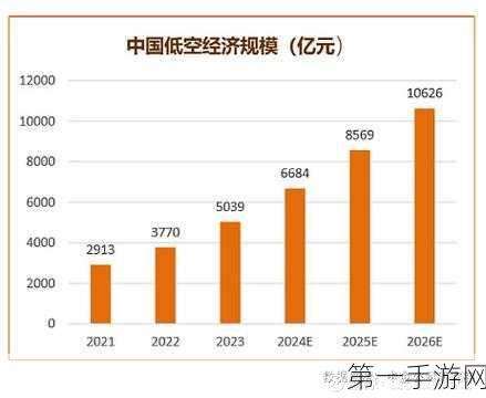 丰翼&智网易联强强联手，低空经济新纪元即将开启🚀