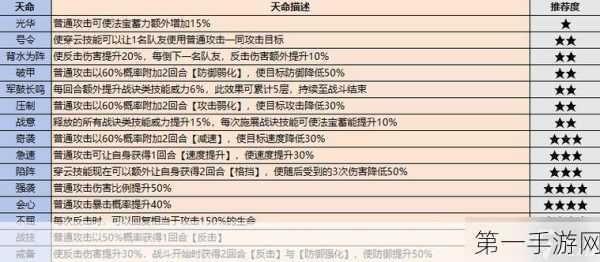 最强祖师弟子抉择秘籍