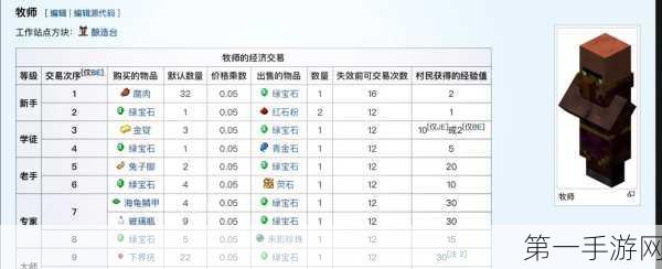 我的世界JC 全解析