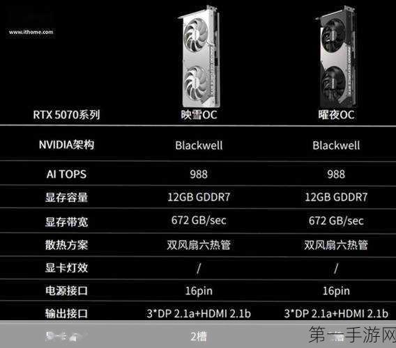 RTX 50性能升级揭秘，二级缓存大幅提升🚀