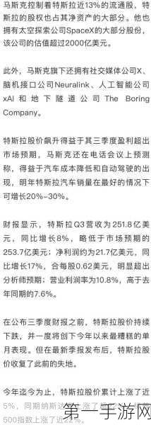 特斯拉董事长大选后股价飙升，神秘股东抛售大赚3500万美金💸