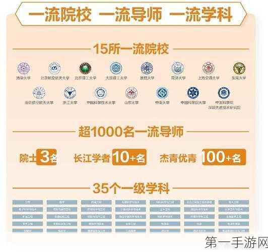 比亚迪豪掷30亿教育慈善基金，助力35所高校发展🎓