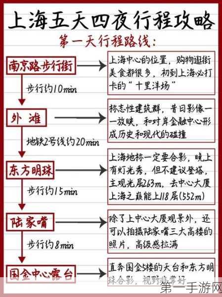 诛仙手游秘籍获取攻略，牵绊万剑归宗卷一轻松入手🗡️