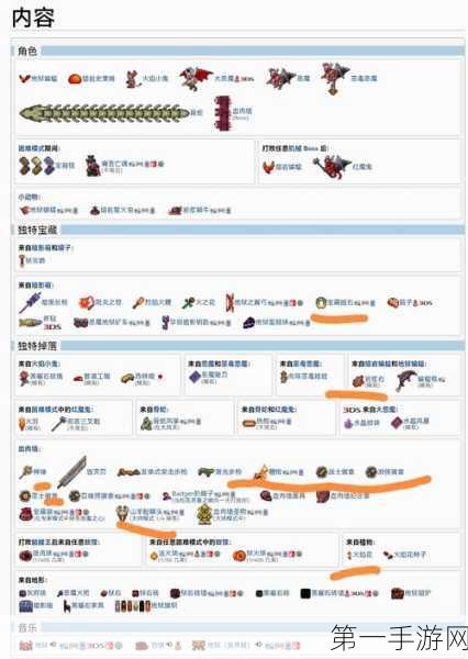 泰拉瑞亚，召唤师套装的神秘排序