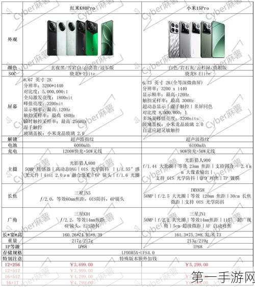 红米K80系列全面揭秘，性能怪兽、影像大师，价格亲民来袭🚀