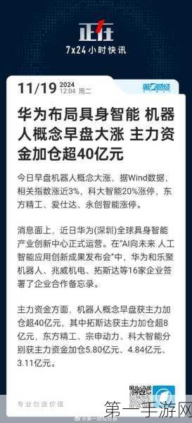 上市公司抢滩华为机器人概念，科技新风口已至！🤖