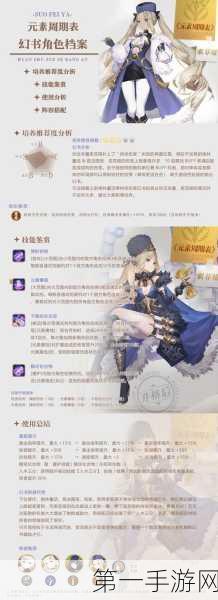 幻书启世录新手开局攻略，如何选对角色称霸游戏？🎮