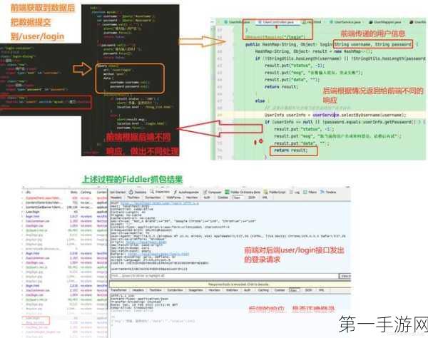 SpringBoot实战技巧，轻松扩展接口，提升性能🚀