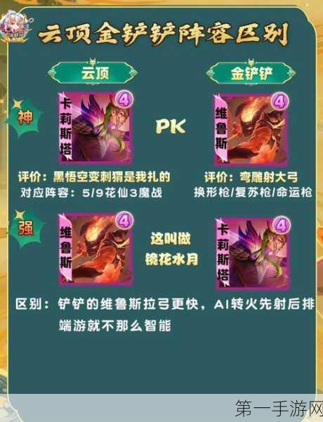 金铲铲VS云顶之弈，版本异同大揭秘🎮