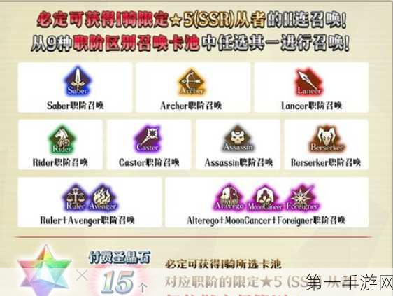 FGO2021抽卡攻略，策略技巧全解析🎉