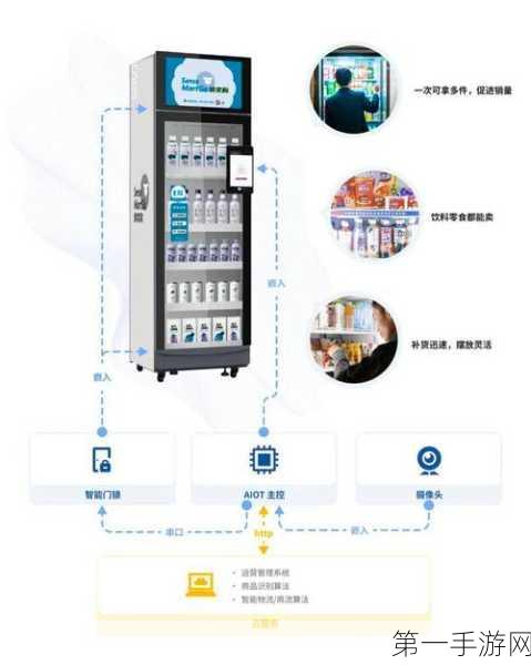 商汤善惠获金沙江创投A轮融资，零售AI领域再添新星✨