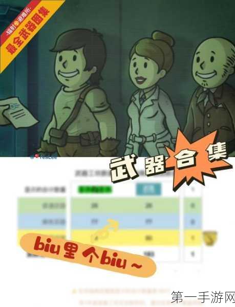 辐射避难所，迎战入侵敌人全攻略🛡️