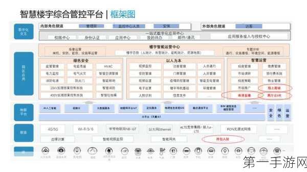 洛图10月智能设备零售数据揭秘，客厅智能设备谁主沉浮？🏠📈