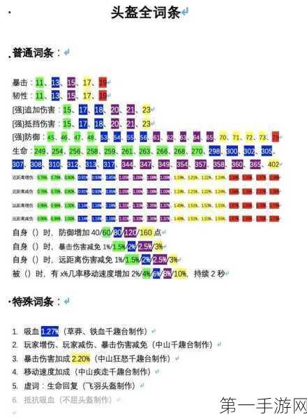 妄想山海寻宝秘籍，北冥宝箱速找攻略🔍