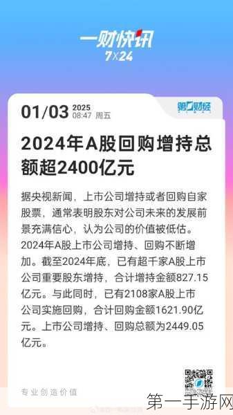 汇通达网络2024年H股购股权计划获赞🚀