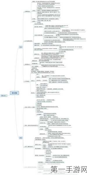 Elasticsearch索引深度解析📚——读书笔记精华提炼！