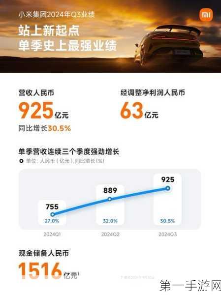 汉翔高教机交机遇阻，Q3营收惨跌📉