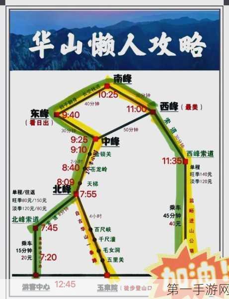 金庸群侠传5，华山门派任务全攻略🗡️