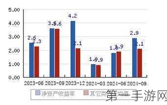 绿的谐波上海新设传动科技公司，注册资本高达5000万！🚀