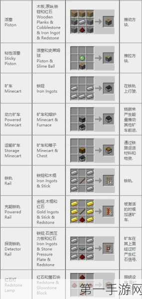 我的世界 2025 好友添加秘籍