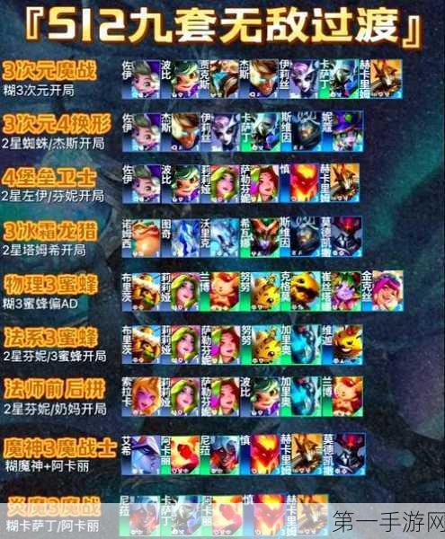 云顶之弈 S13 星界韵律爆爆 制霸秘籍