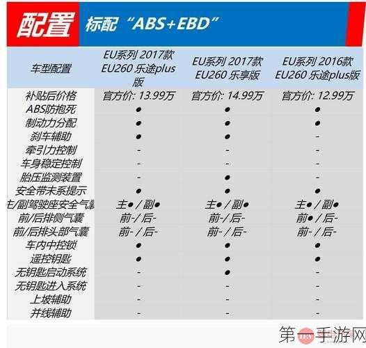 国内车联网芯片与设备公司大盘点🚗✨