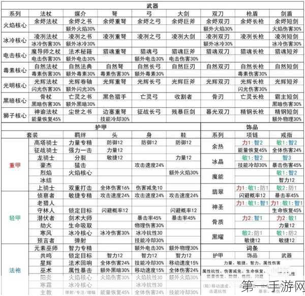 元气骑士银臧解锁攻略与战力飙升秘籍🛡️