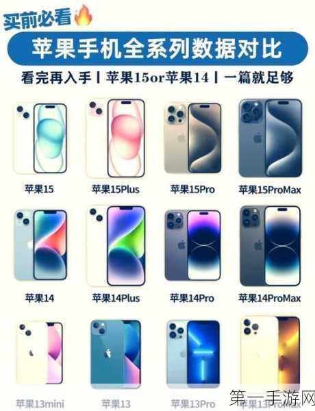 iPhone12mini超小巧机身尺寸揭秘📱