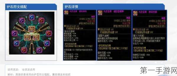 DNF2025 男弹药毕业附魔登顶秘诀