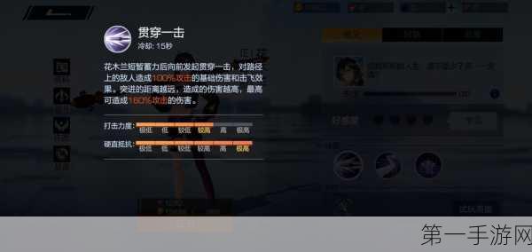 王者荣耀KPL预选赛揭秘，SC战队花木兰铭文搭配与战术布局🎮