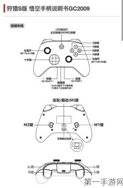 王者荣耀高手秘籍，走A操作技巧与深度心得大公开🎮