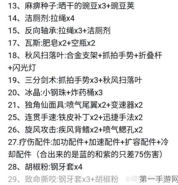 泰拉瑞亚深度攻略，战斗大补丸&鱼汤合成秘籍💪