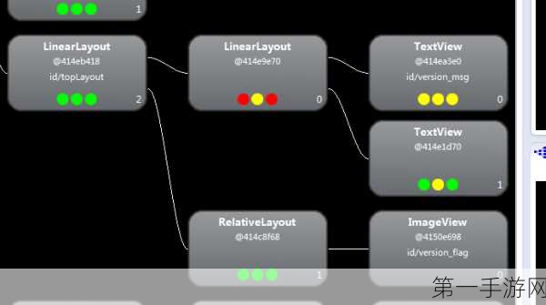 Android LinearLayout自定义分割线技巧揭秘🔍