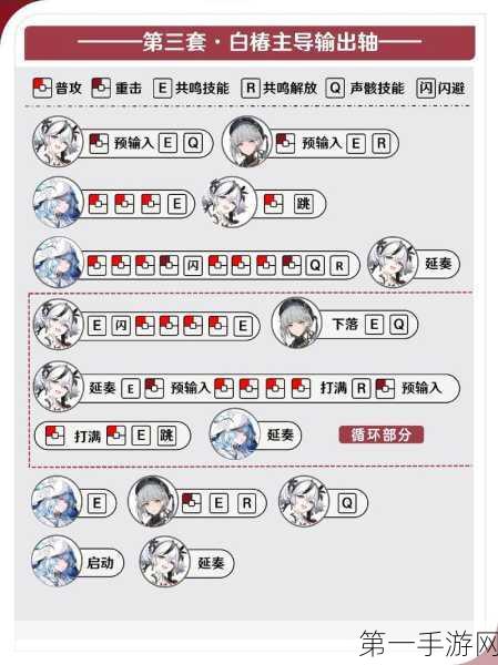 鸣潮温泉大冒险任务通关秘籍