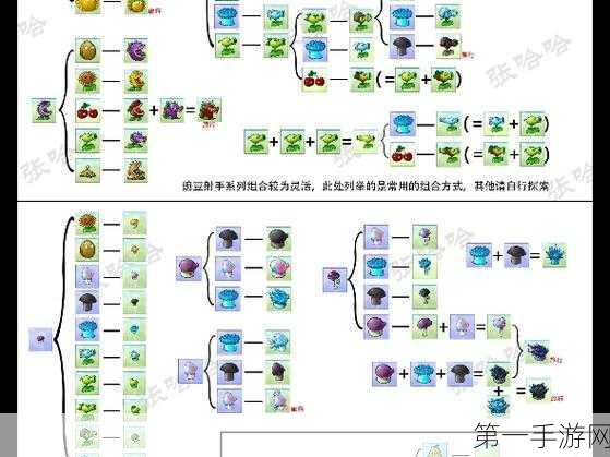 植物大战僵尸融合版 20 关通关秘籍大揭秘