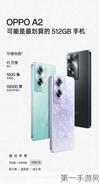 OPPO A2 Pro vs OPPO A2，性能差异大盘点📱