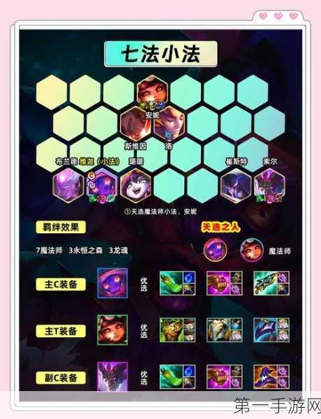 云顶之弈科加斯最强出装攻略🎮